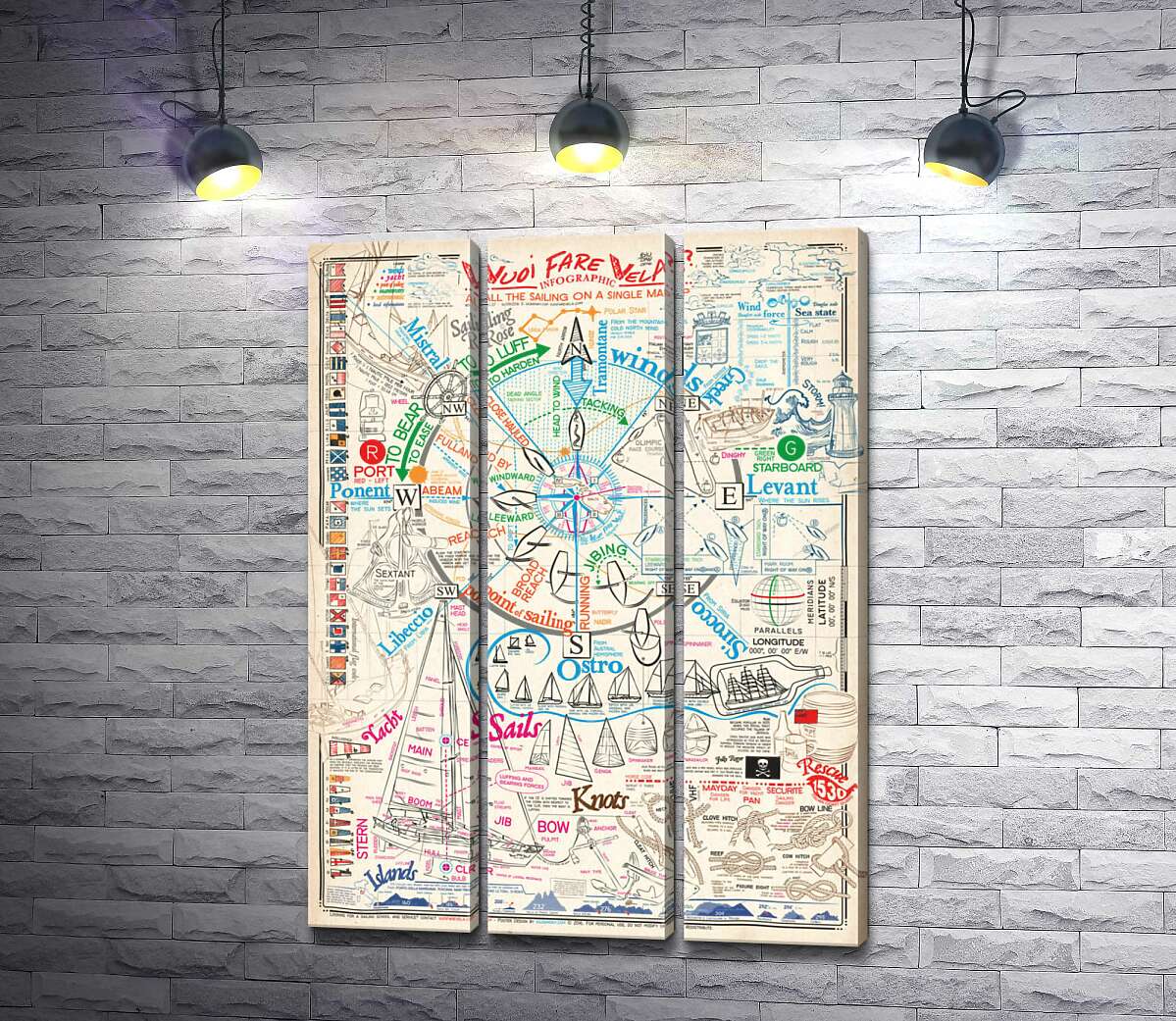 

Модульная картина ArtPoster Вся наука о морском деле на одной карте 102x141 см Модуль №11