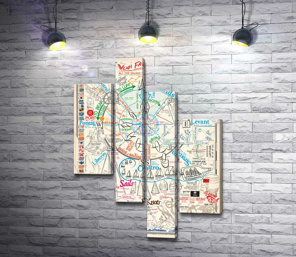 

Модульная картина ArtPoster Вся наука о морском деле на одной карте 130x185 см Модуль №20