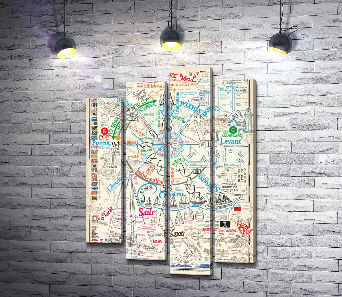 

Модульная картина ArtPoster Вся наука о морском деле на одной карте 80x115 см Модуль №21