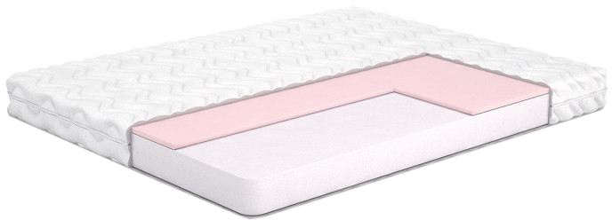 

Матрас MatroLuxe Belgian technologies Lier 180х200 см