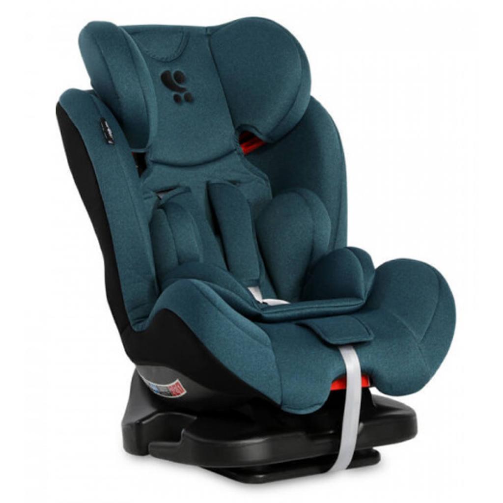 

Автокресло Bertoni/Lorelli Mercury 0-36 кг Blue/Black (MERCURY blue/black)