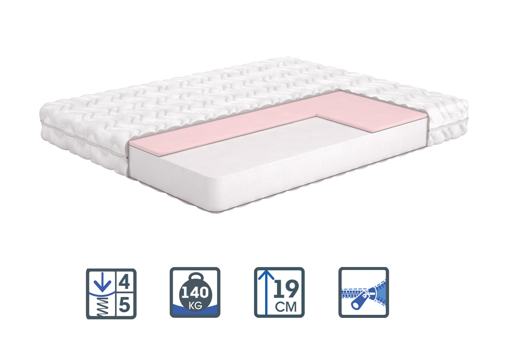 

Матрас ортопедический Matroluxe ГЕНТ 150x200 см