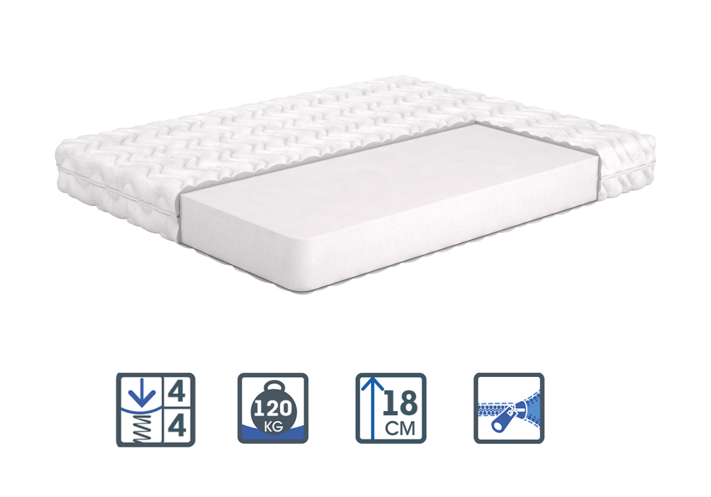 

Матрас ортопедический Matroluxe Brugge БРЮГГЕ 120x200 см