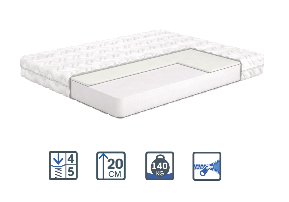 

Матрас ортопедический Matroluxe MONS МОНС 150x200 см