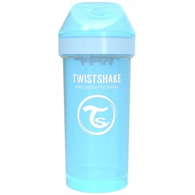 

Поильник-непроливайка Twistshake 360 мл 78280 светло-голубая (69894)