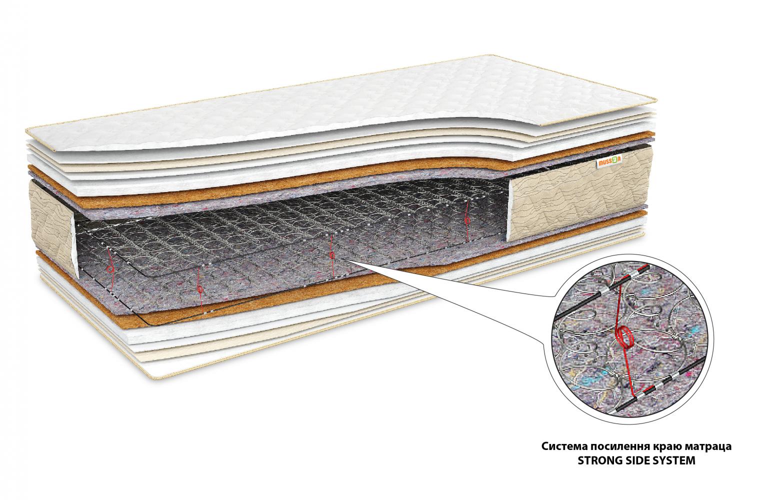 

Ортопедический пружинный матрас Musson ЭТАЛОН-COCOS 140х190