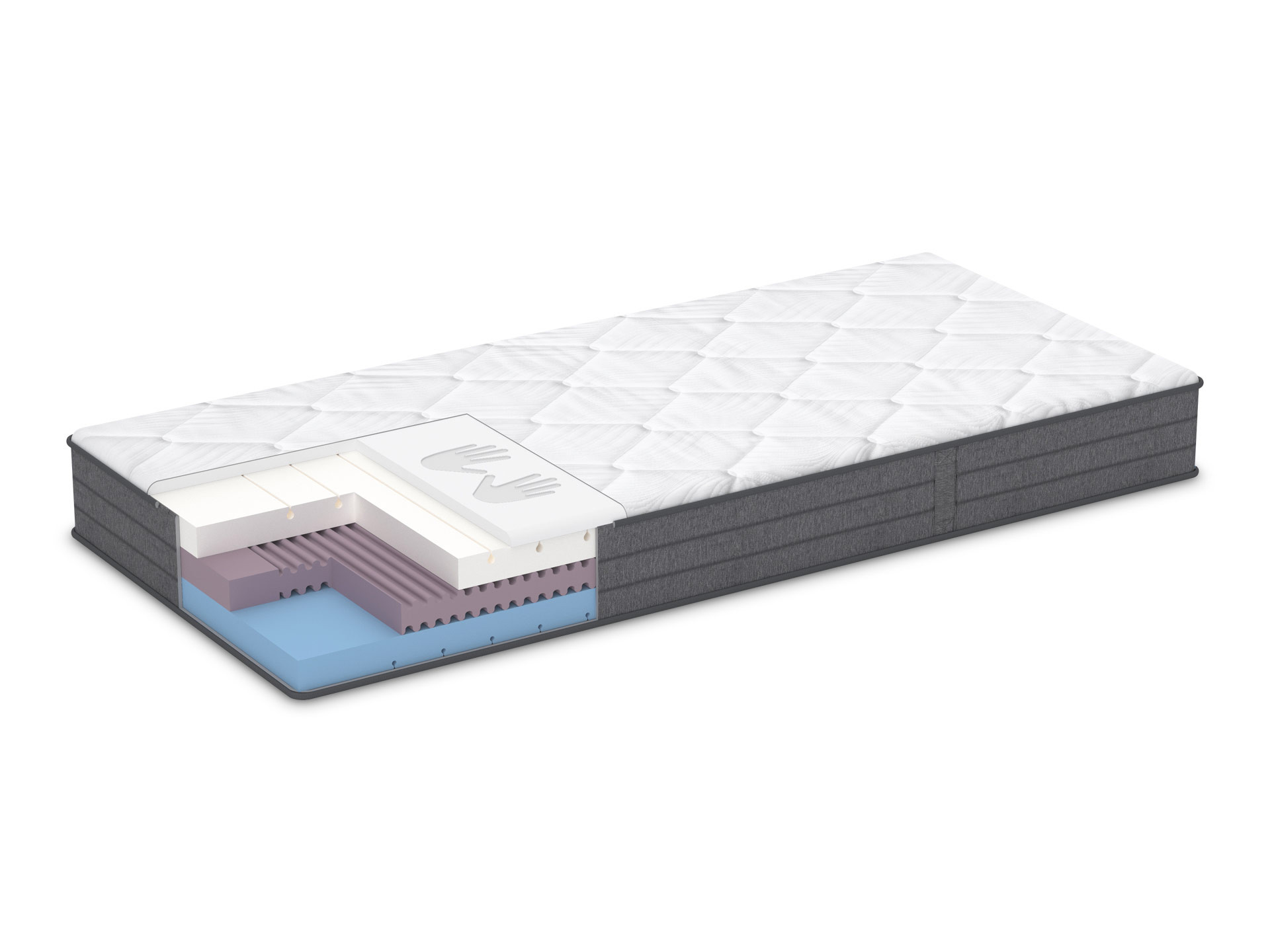 

Матрас Ergo Comfort Dormeo 200х200 см