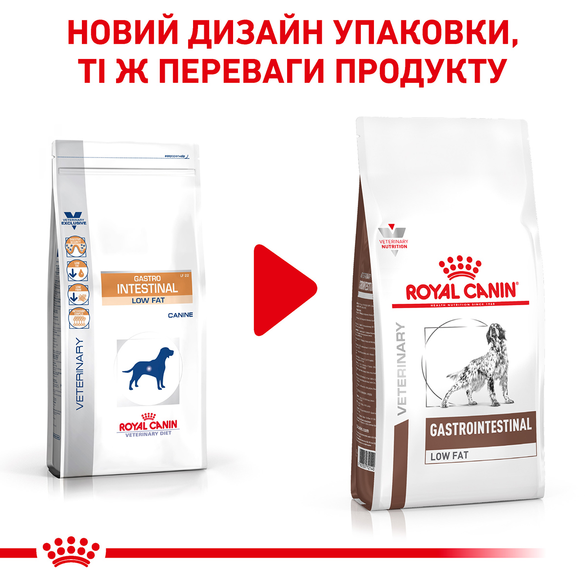 Royal Canin GastroIntestinal Low Fat