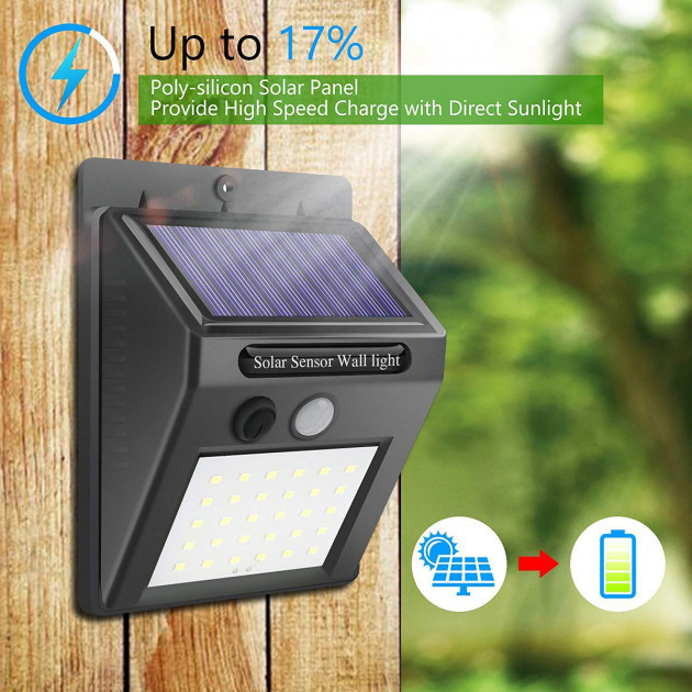 

Садовой фасадный светодиодный светильник EcoTBA LED с датчиком движения на солнечной батарее (Solar Sensor Wall Light) Black