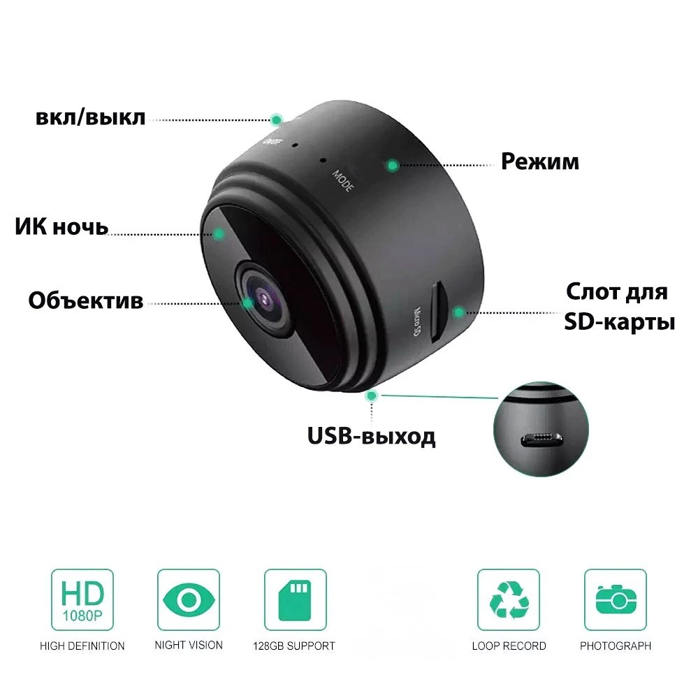 Беспроводная Мини IP камера А9 1080P Full HD c WIFI ночного видения на  магнитной основе видеокамера черная – фото, отзывы, характеристики в  интернет-магазине ROZETKA от продавца: Join Point | Купить в Украине: