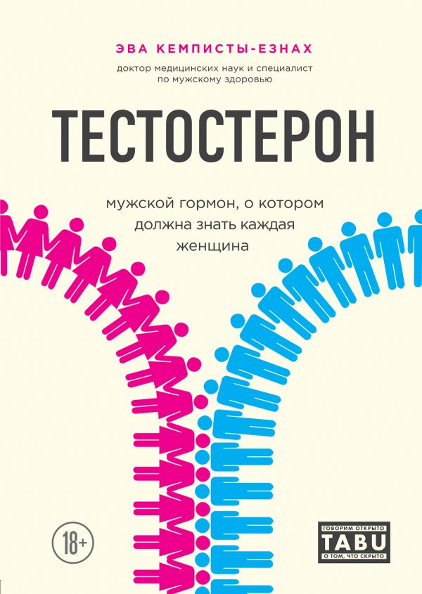 

Тестостерон. Мужской гормон, о котором должна знать каждая женщина