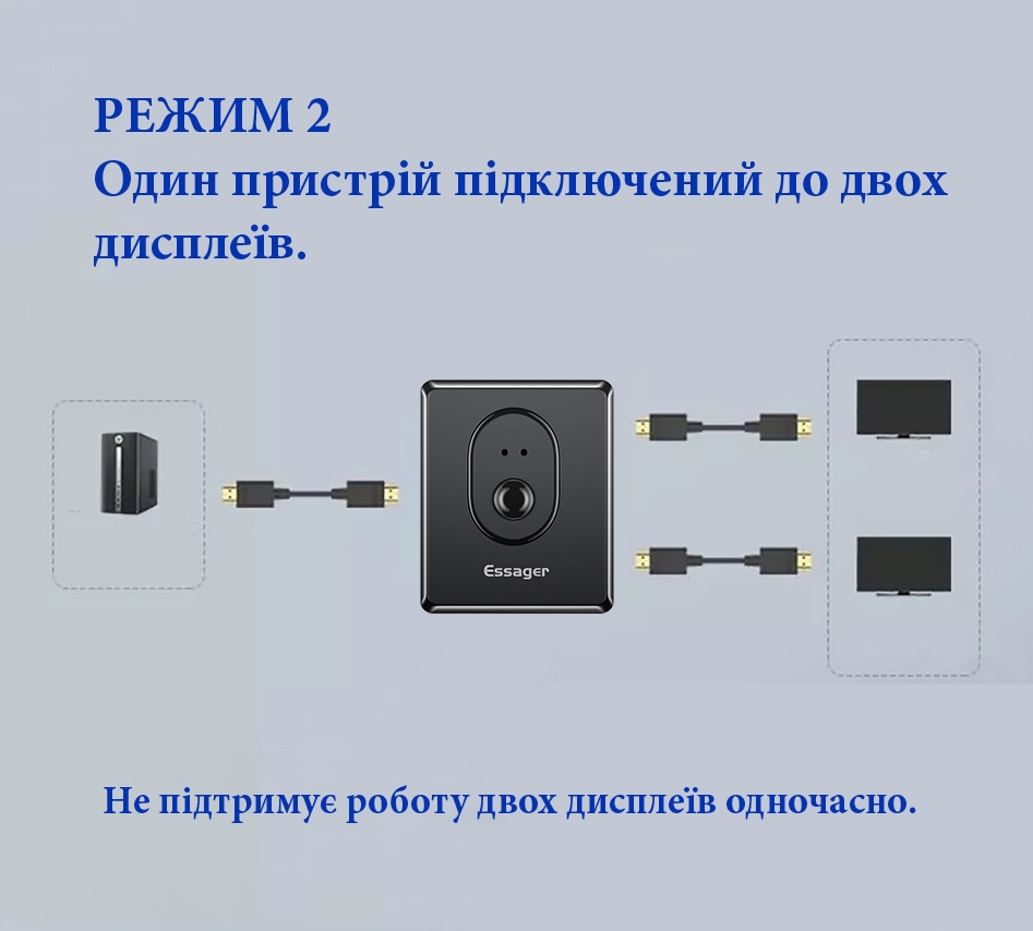 HDMI 2.1 8K-4K переключатель 2 входа 1 выход (Switch 2x1)