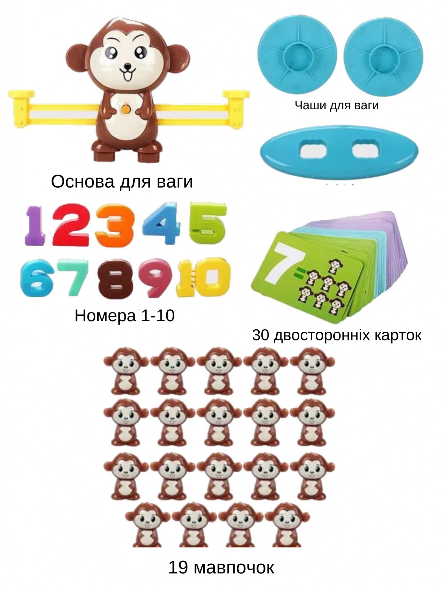 Обезьянка весы с цифрами игра развивающая детская математическая Caunting  Monkey – фото, отзывы, характеристики в интернет-магазине ROZETKA от  продавца: Терет | Купить в Украине: Киеве, Харькове, Днепре, Одессе,  Запорожье, Львове