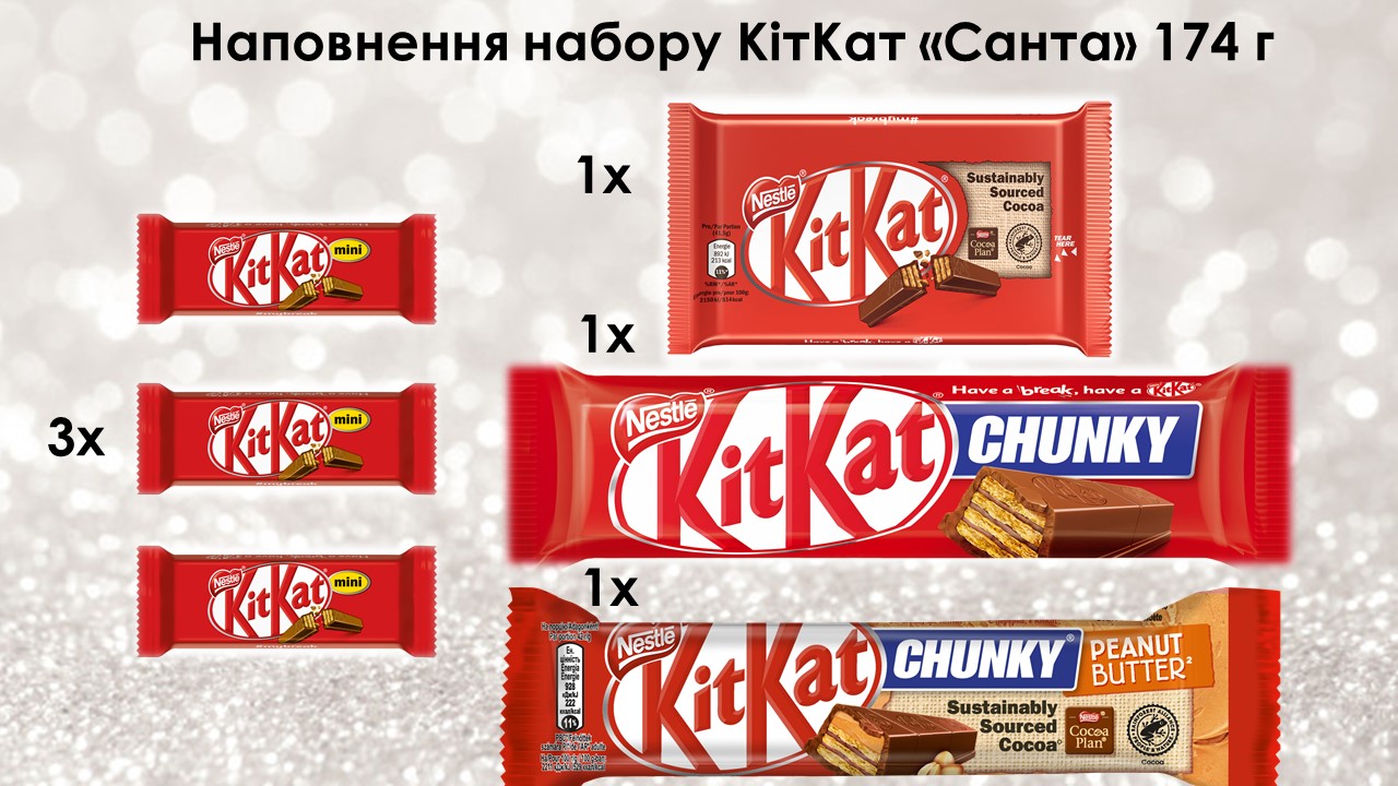 Молочный коктейль с Kit-Kat