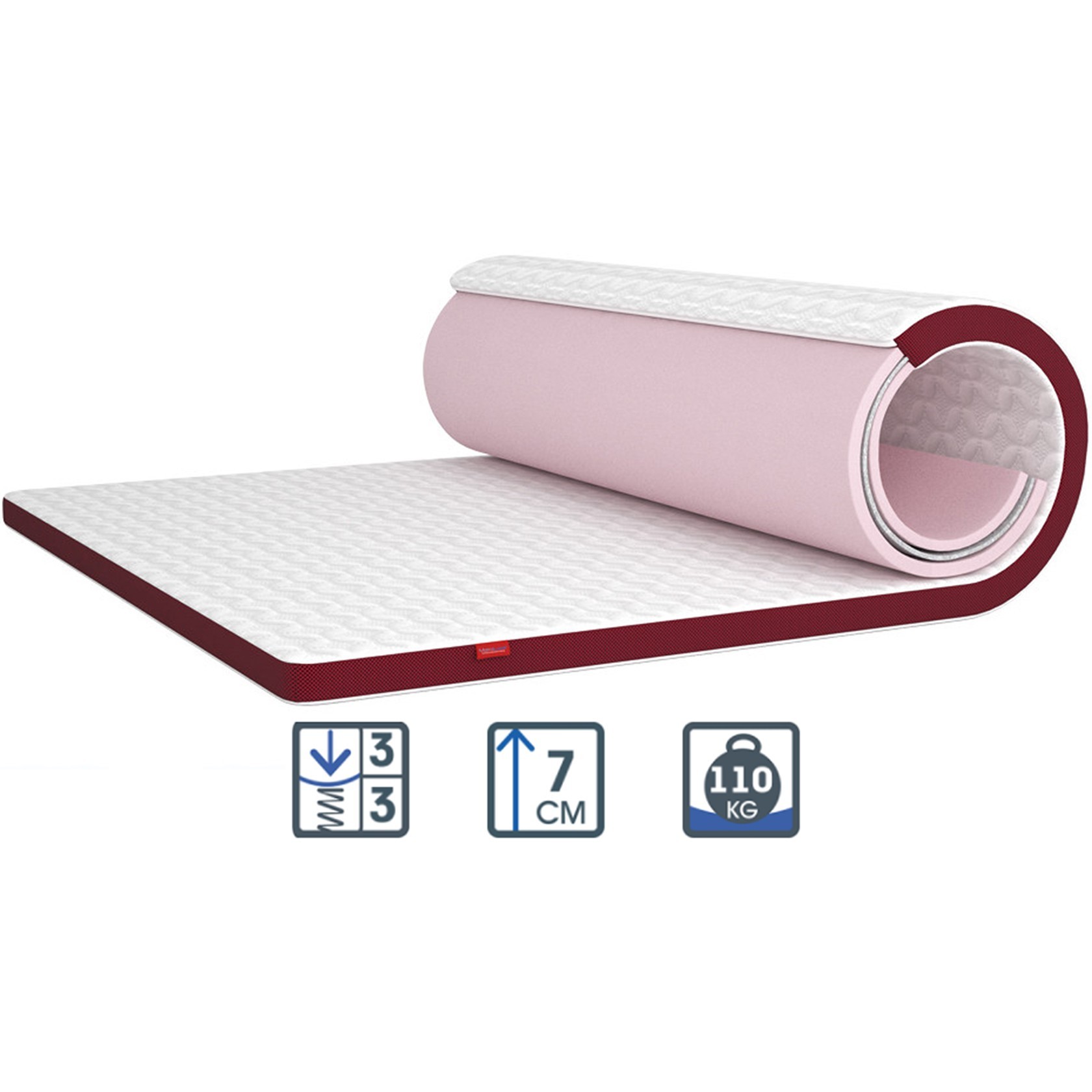 Матрас Granat thermofelt/Гранат термофелт Flip (MatroLuxe (Матролюкс ...