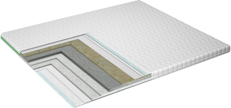 

Тонкий матрас-топпер Green Streem Cotton Extra 70х190 см (02022020-18)