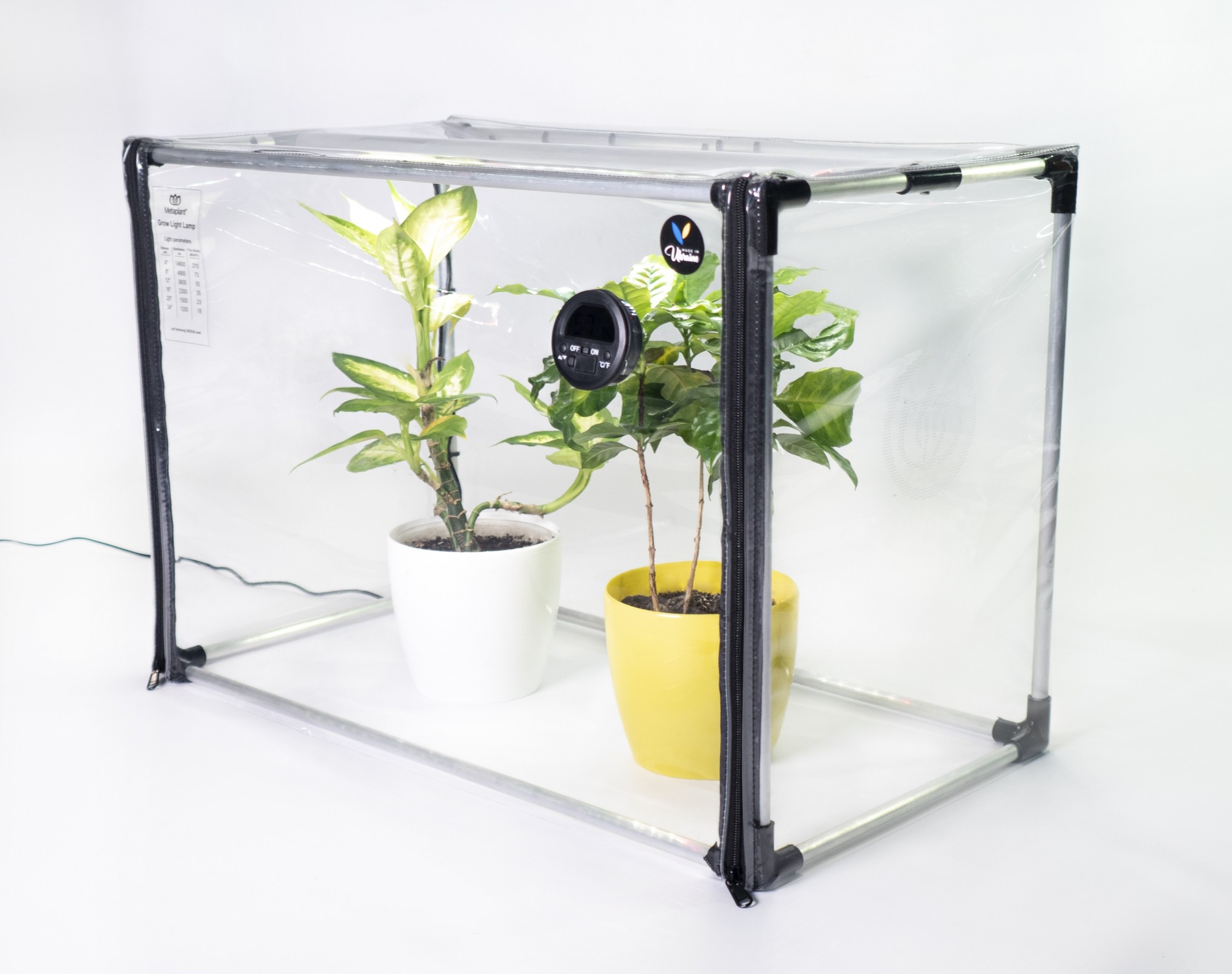 Фитолампа - фитопрожектор для теплиц и комнатных растений