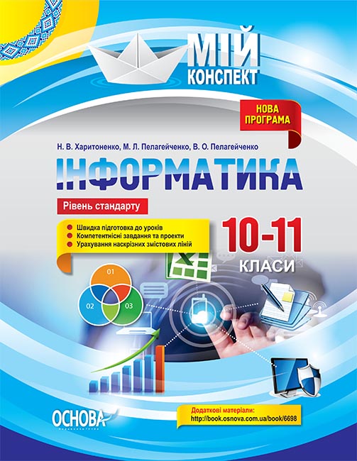 

Мой конспект Основа Информатика 10-11 класс Уровень стандарта