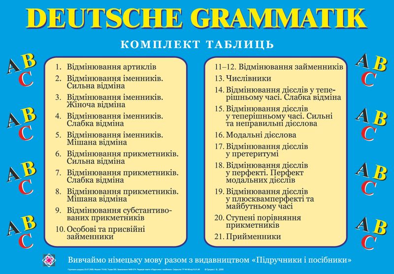 

Комплект таблиц Пiдручники i посiбники Грамматика немецкого языка