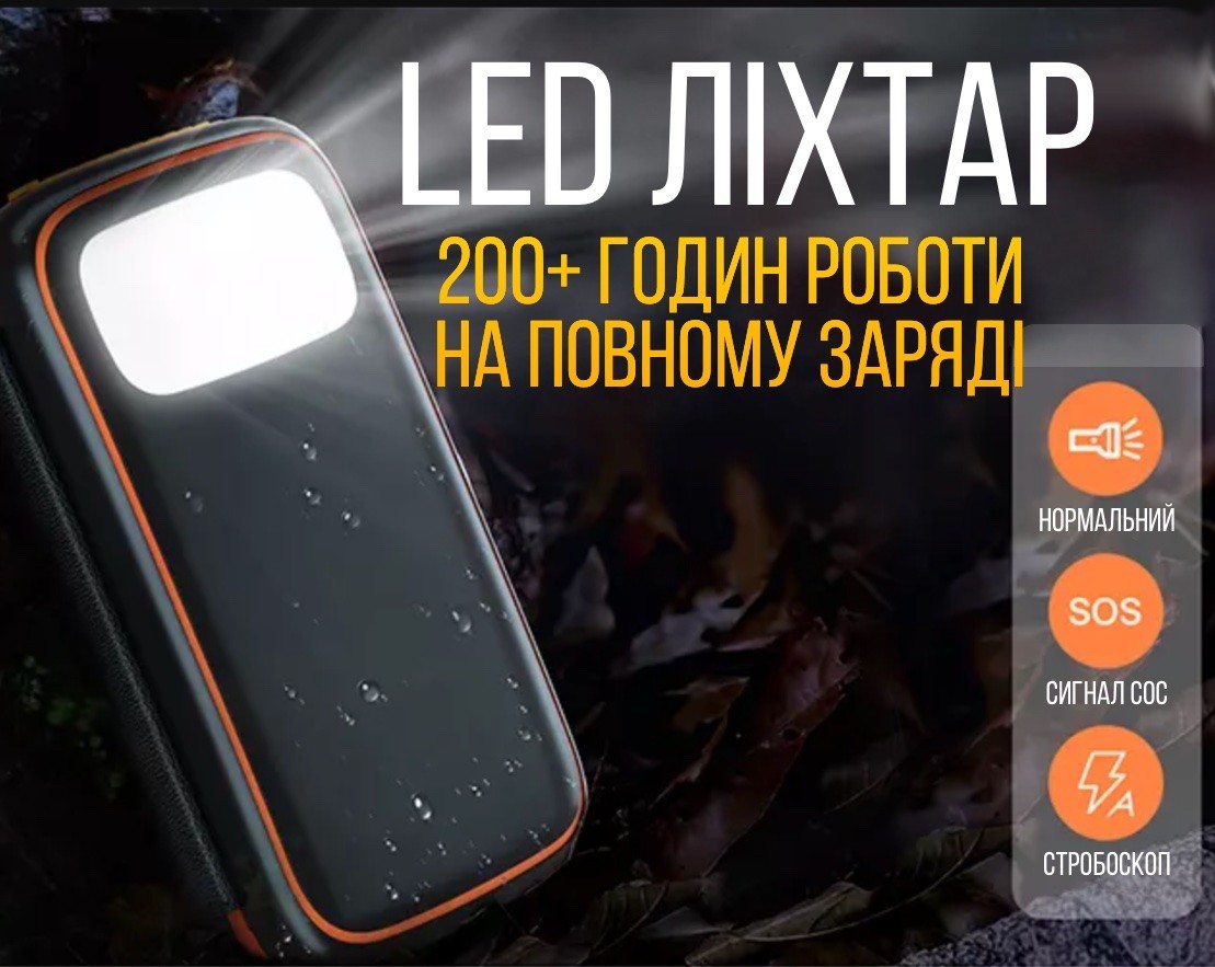 Powerbank (Повербанк) iPower S28 20000мАч с солнечной панелью 6Вт – отзывы  покупателей | ROZETKA