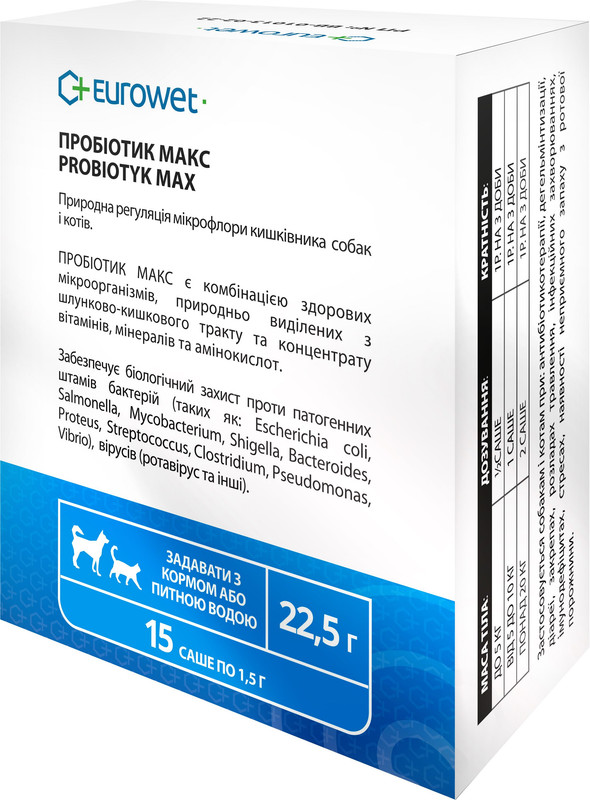 Пробіотик Probiotyk Max Eurowet Пробиотик Макс Евровет для регуляції ...