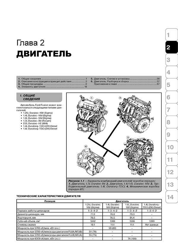 Ford Fusion 2005 - 2012 Інструкція з обслуговування