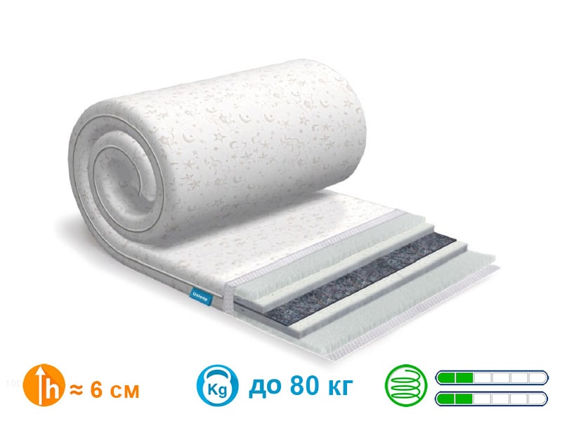

Матрас Usleep SleepRoll Air Comfort 3+1 Lite 90x200 см.
