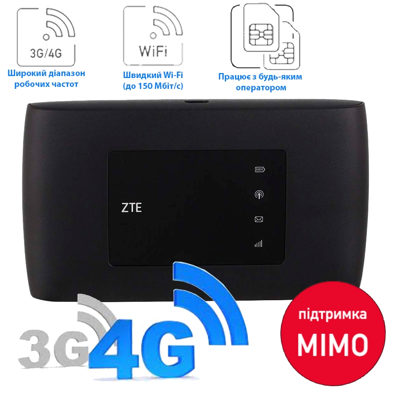 Роутер ZTE MF920U black 4G LTE WiFi / Аккумулятор 2000 мАч / до 32 ...