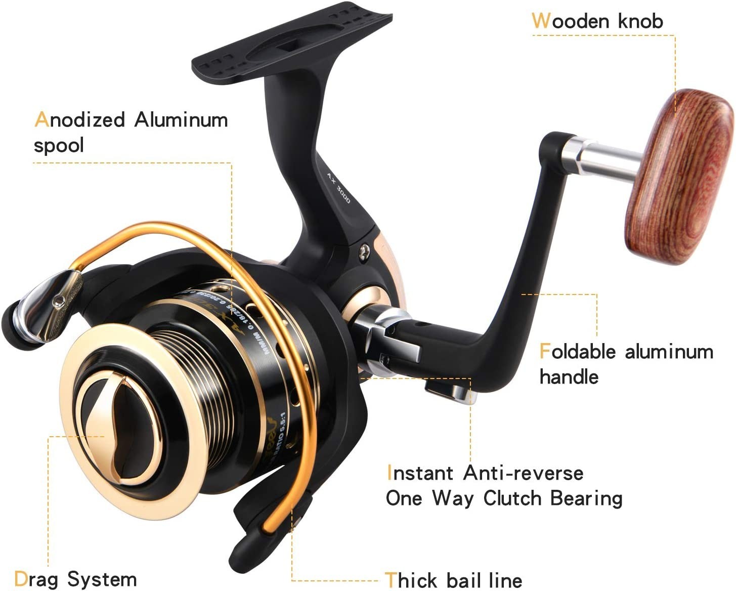 OKUMA FISHING СНАСТИ OKUMA FISHING | OKUMA FISHING