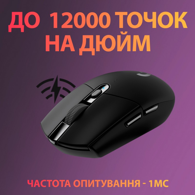 Комп'ютерна миша Logitech G403 Prodigy Wireless (910-004817