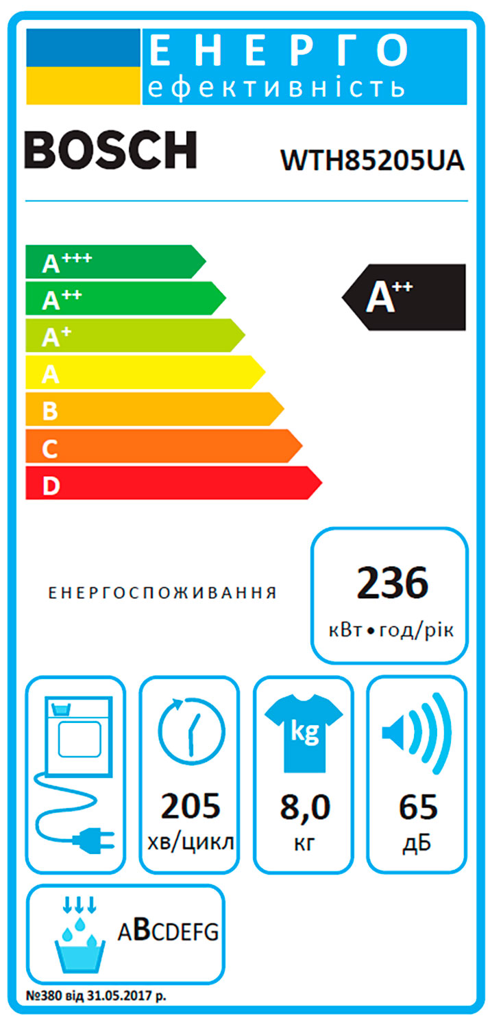 Сушильный автомат BOSCH WTH85205UA – фото, отзывы, характеристики в  интернет-магазине ROZETKA | Купить в Украине: Киеве, Харькове, Днепре,  Одессе, Запорожье, Львове