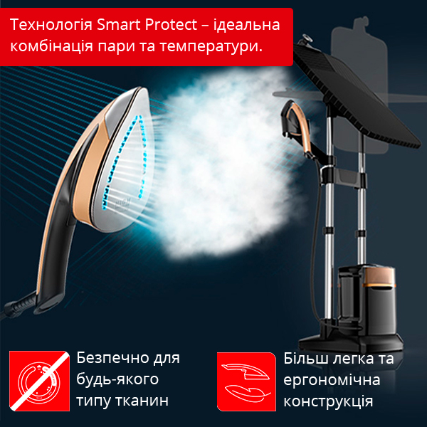 Прасувальна система Tefal IXEO POWER QT2020E0 — фото 6