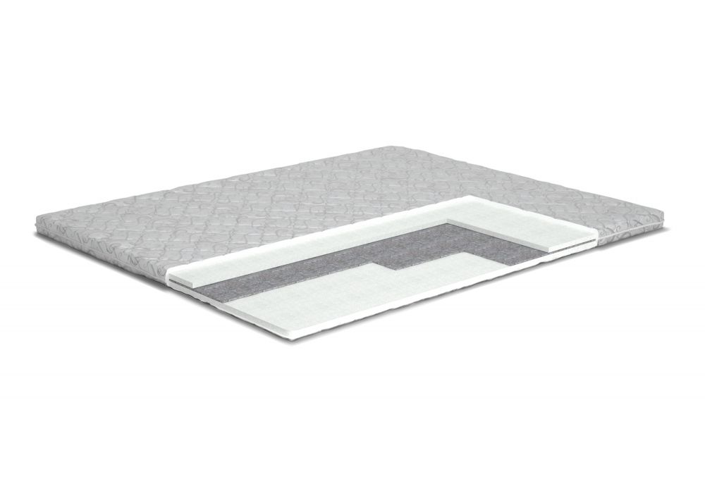 

Топпер Matroluxe TOPPER-FUTON 3 / ТОППЕР-Футон 3 65х180