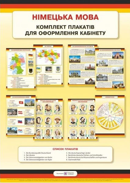 

Німецька мова. Плакати для оформлення кабінету
