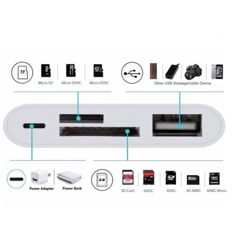 Переходник для iPhone на USB и SD/TF Card Reade адаптер для iPad на флешку  и SD TF картридер кабель PAVLYSH (PA-42) – отзывы покупателей | ROZETKA