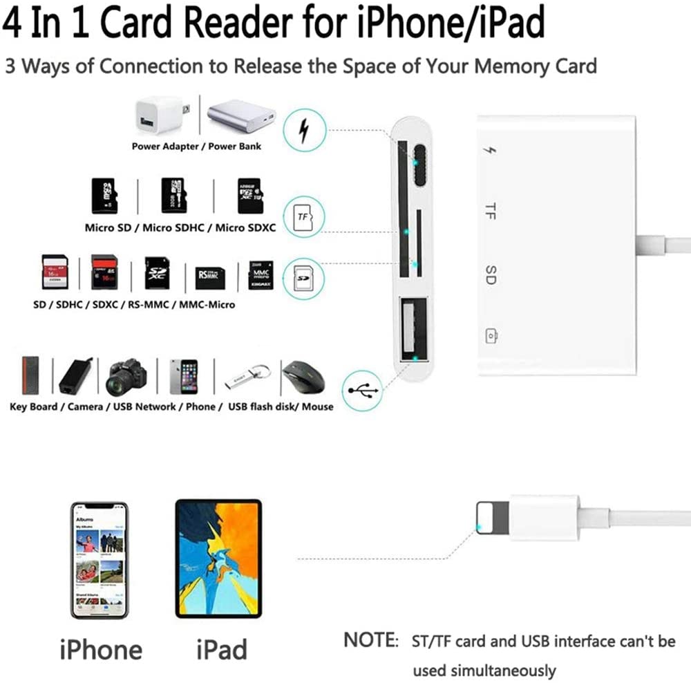 Переходник для iPhone на USB и SD/TF Card Reade адаптер для iPad на флешку  и SD TF картридер кабель PAVLYSH (PA-42) – отзывы покупателей | ROZETKA