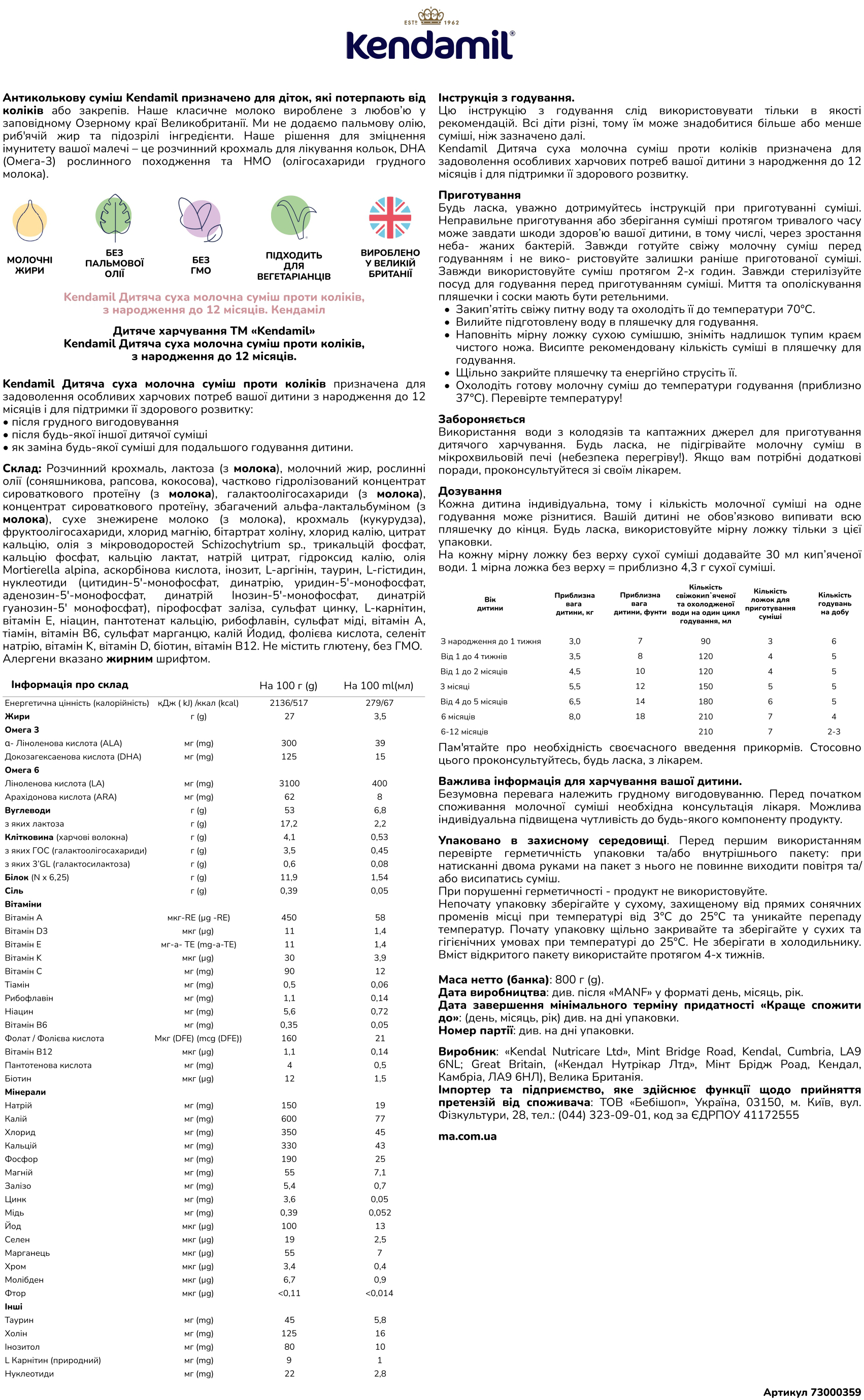 Сухая молочная антиколиковая смесь Kendamil Comfort 0-12 месяцев 800 г  (77000359) – фото, отзывы, характеристики в интернет-магазине ROZETKA |  Купить в Украине: Киеве, Харькове, Днепре, Одессе, Запорожье, Львове