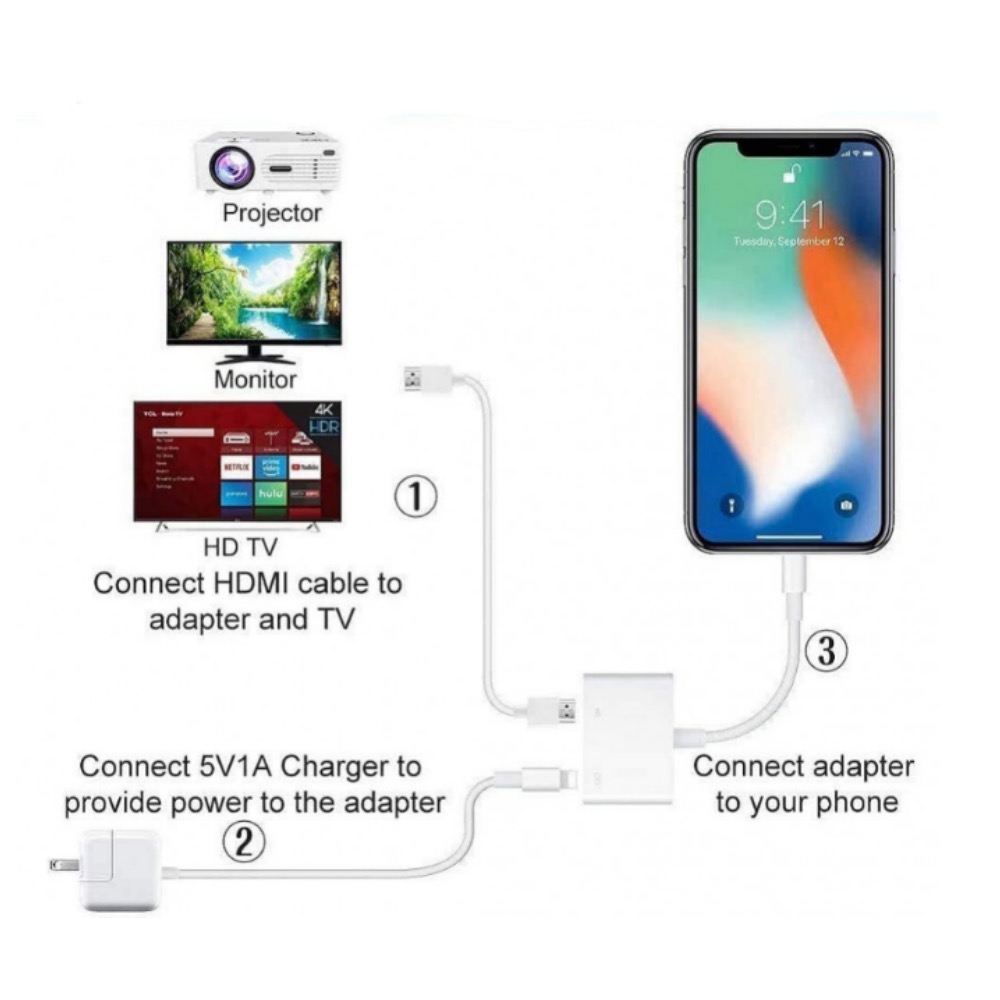 Кабели и переходники HDMI на Apple Lightning - ROZETKA | Купить кабель или  переходник HDMI на Apple Lightning в Киеве, цена, отзывы, продажа