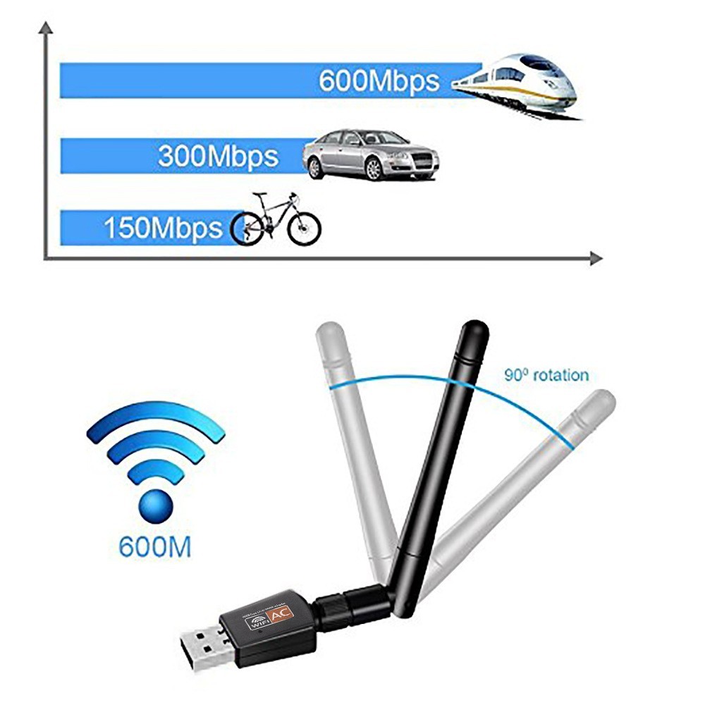 USB WIFI адаптер 600 Мбит/с Realtek 8811CU 2,4G + 5,8G – фото, отзывы,  характеристики в интернет-магазине ROZETKA от продавца: єМережа | Купить в  Украине: Киеве, Харькове, Днепре, Одессе, Запорожье, Львове