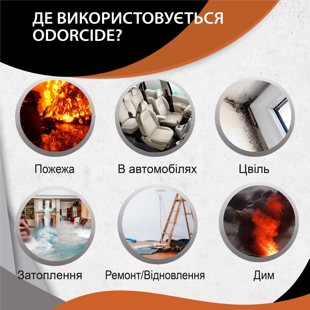 Средство от запаха после пожара и затопления Odorcide Pro Renewal (Fire &  Flood) 100 мл – фото, отзывы, характеристики в интернет-магазине ROZETKA от  продавца: Smell Removing | Купить в Украине: Киеве, Харькове,