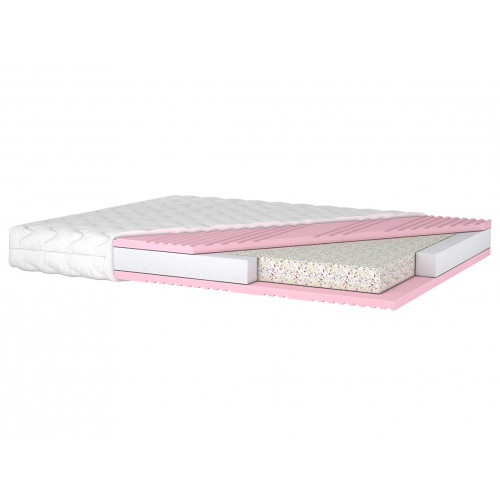 

Ортопедический матрас MatroLuxe Dazy Дэйзи 120х190