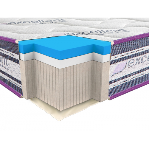 

Матрас ортопедический Neolux Neoflex Viscogel Soft Зима-лето 140х190
