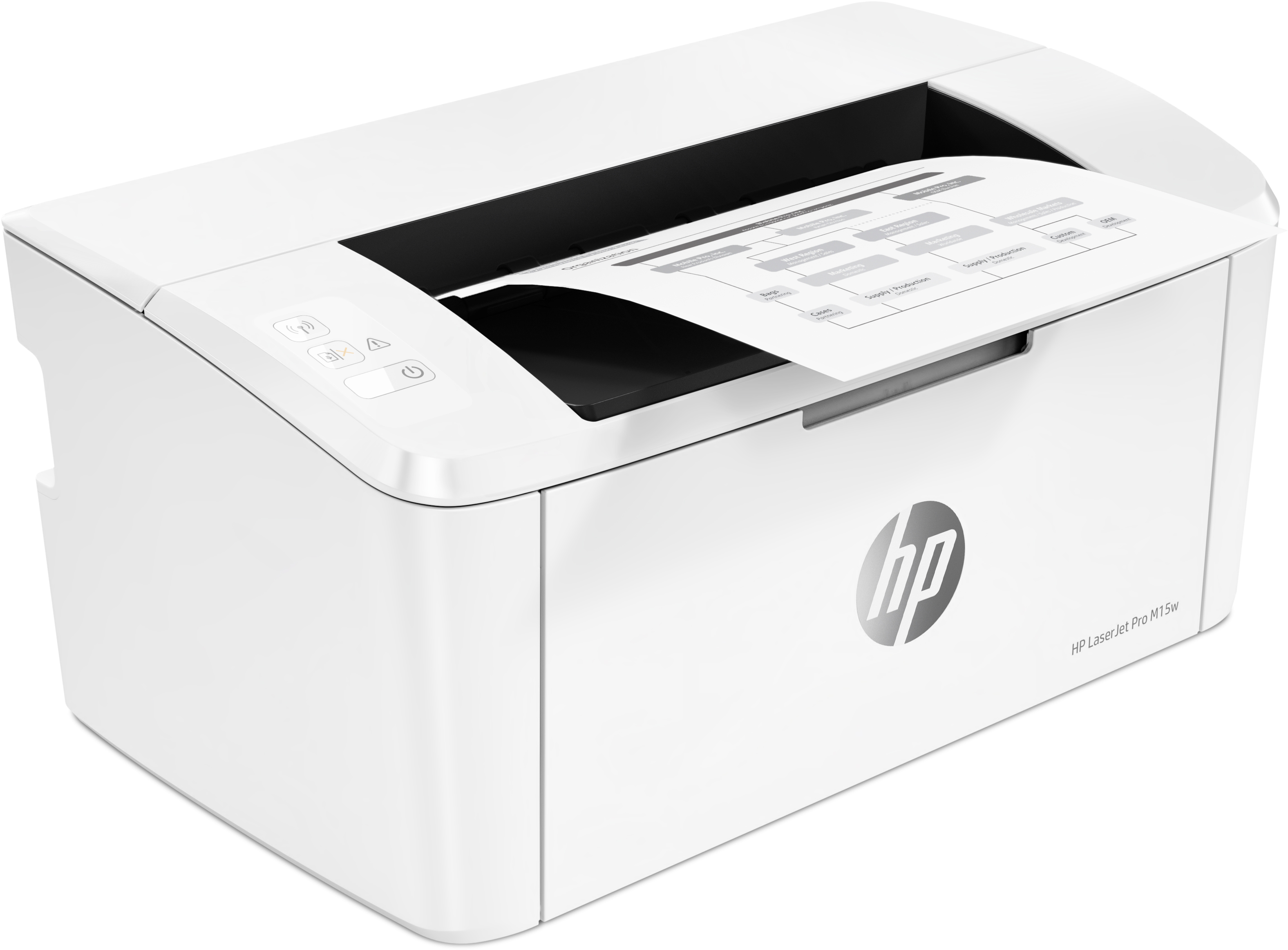 Принтер HP LaserJet Pro M15w (W2G51A) – отзывы покупателей | ROZETKA