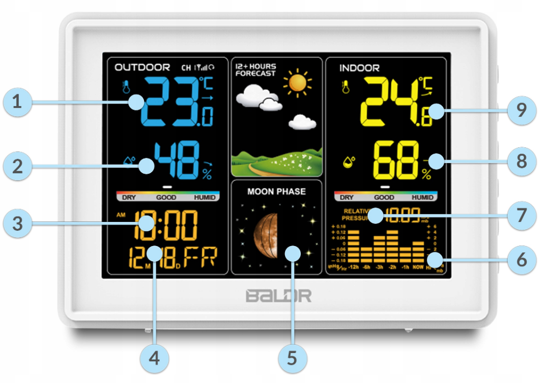 Метеостанция беспроводная домашняя цифровая с выносным датчиком Baldr  BD-907 белый Польша – фото, отзывы, характеристики в интернет-магазине  ROZETKA от продавца: TheTop | Купить в Украине: Киеве, Харькове, Днепре,  Одессе, Запорожье, Львове