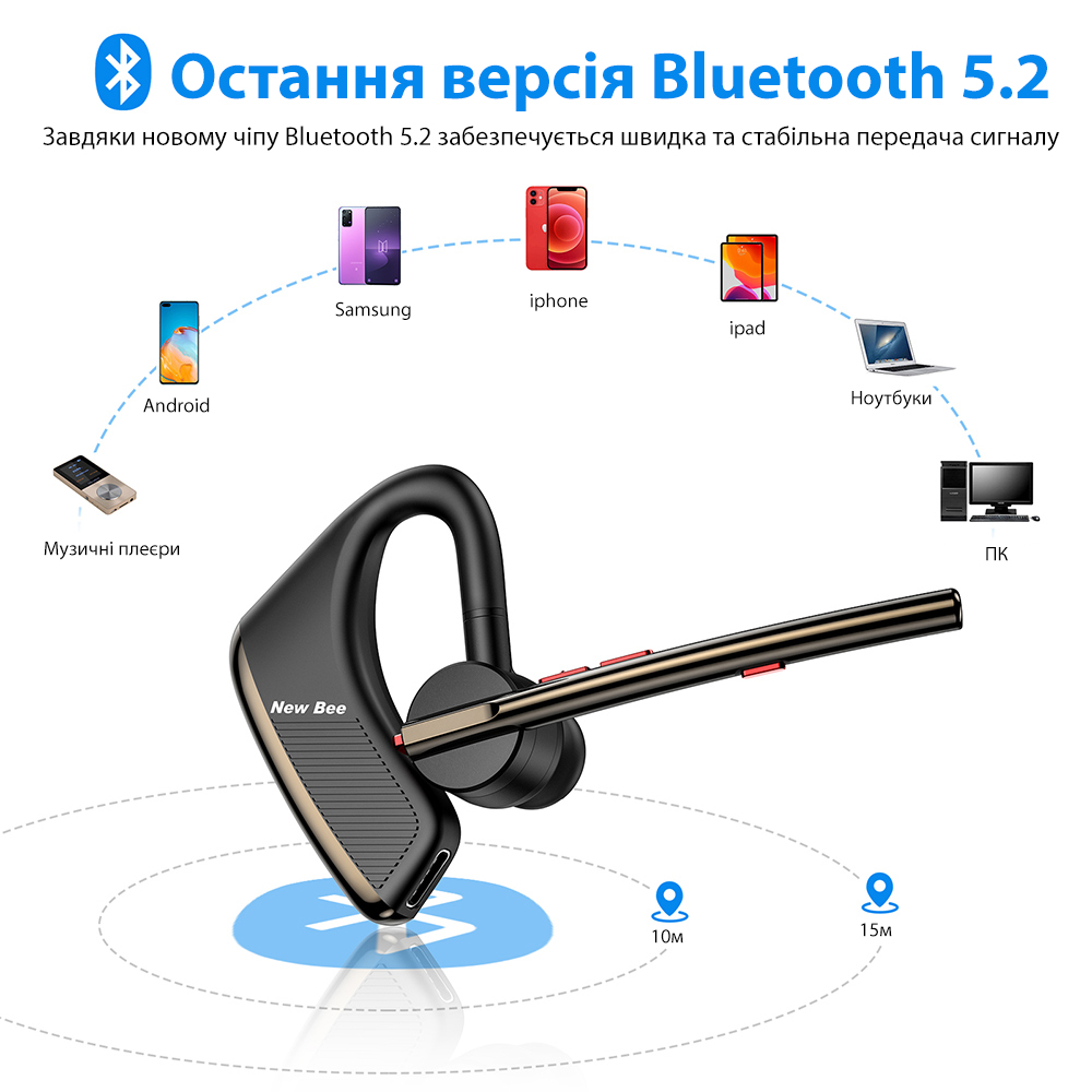 Гарнитура Bluetooth наушник вкладыш блютуз 5.2 New Bee M50С Black +  кейс-футляр – фото, отзывы, характеристики в интернет-магазине ROZETKA от  продавца: GuchnoShop | Купить в Украине: Киеве, Харькове, Днепре, Одессе,  Запорожье, Львове