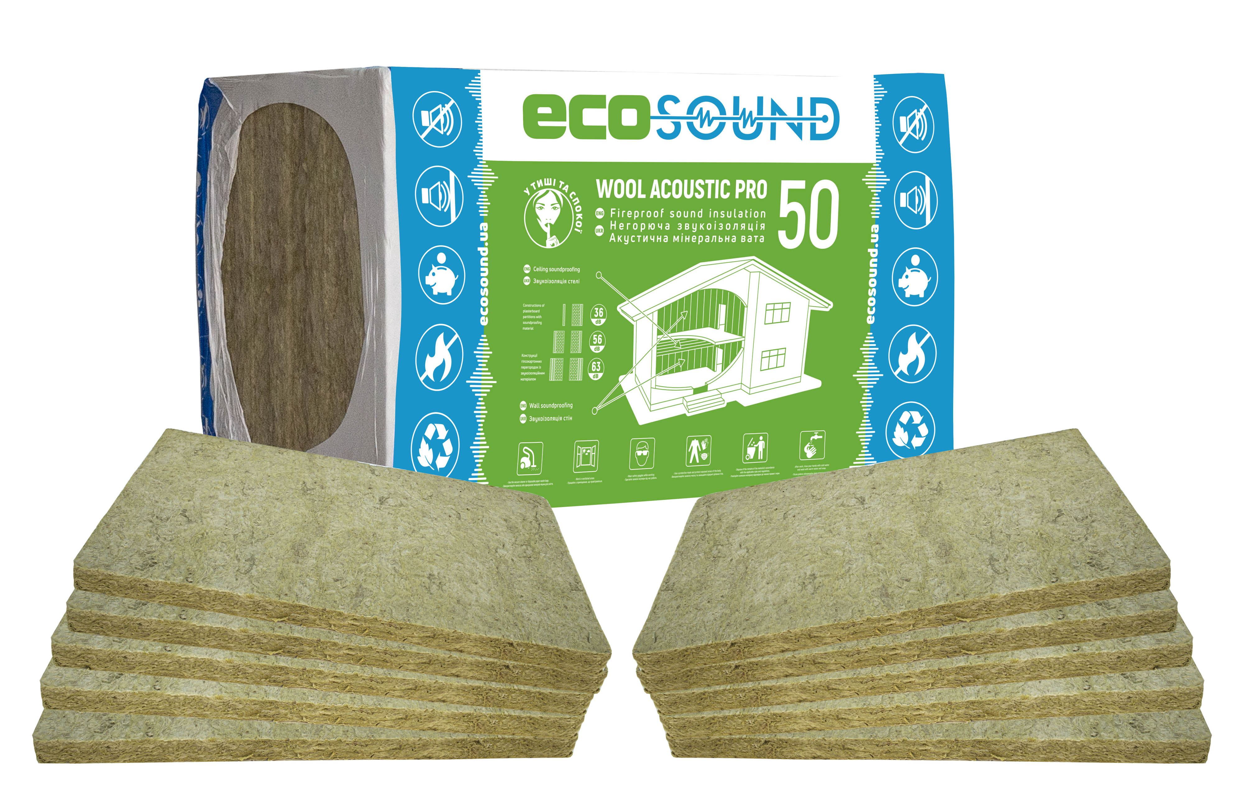 Звукоизоляционная вата Ecosound Wool Acoustic Pro – фото, отзывы ...