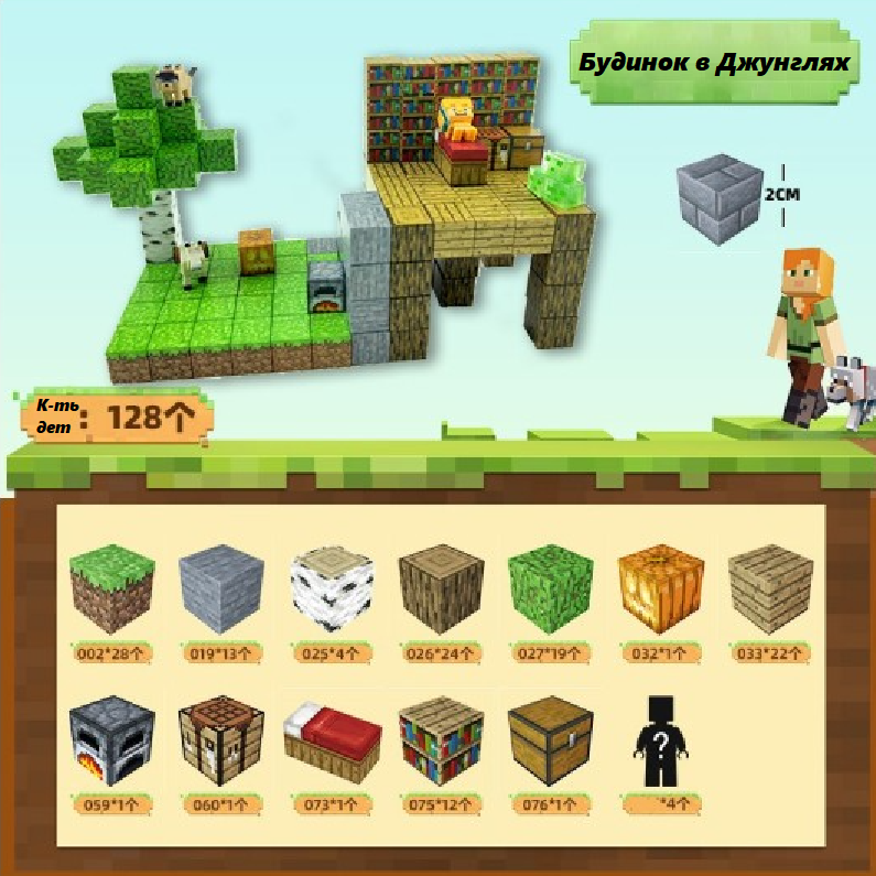 Что подарить ребенку-фанату Minecraft (Майнкрафт)?