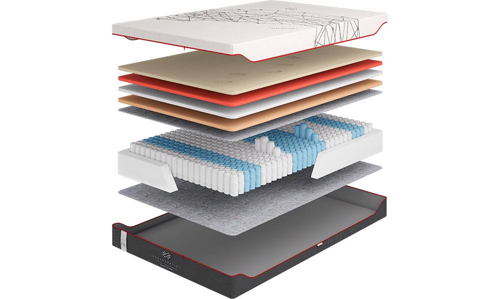 

Матрас Regeneration R 4 90x200