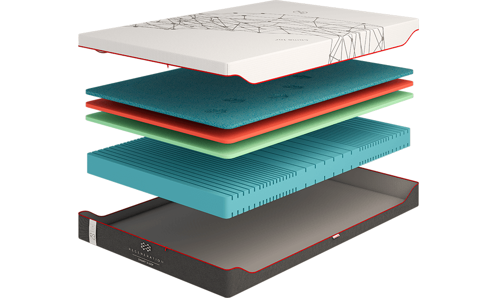 

Матрас Regeneration R 3 140x190