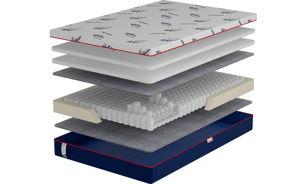 

Матрас Active Jump New 160x200